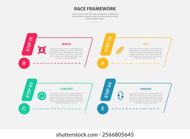 RACE framework infographic outline style with 4 point template with skew or slope rectangle container with circle badge for slide presentation vector