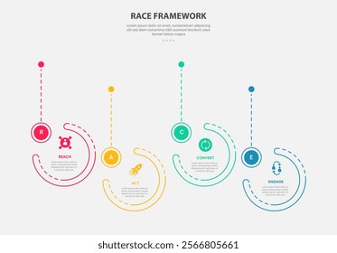 RACE framework infographic outline style with 4 point template with big circle timeline up and down for slide presentation vector