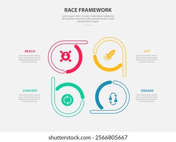 RACE framework infographic outline style with 4 point template with creative circle on cycle circular direction for slide presentation vector