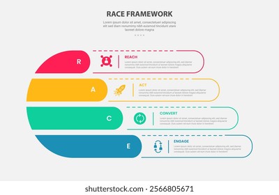 RACE framework infographic outline style with 4 point template with creative fluid round shape with dotted line for slide presentation vector