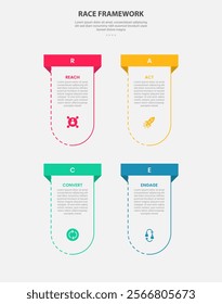 RACE framework infographic outline style with 4 point template with vertical round box container with rectangle header top for slide presentation vector