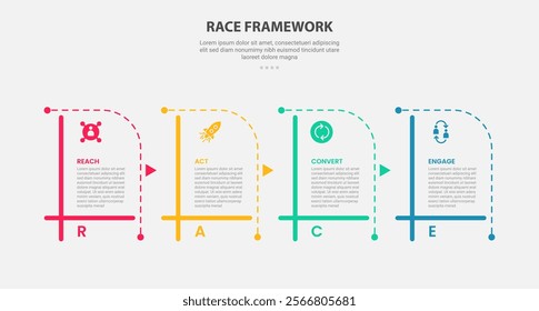 RACE framework infographic outline style with 4 point template with creative table box with dotted line combination for slide presentation vector