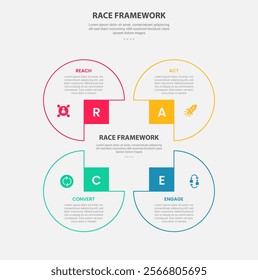 RACE framework infographic outline style with 4 point template with circle container on square base line for slide presentation vector