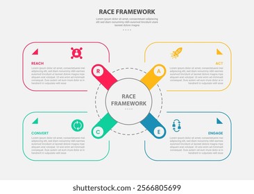 RACE framework infographic outline style with 4 point template with round rectangle box container on x shape center for slide presentation vector