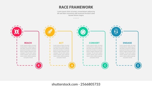 RACE framework infographic outline style with 4 point template with box container with circle and bottom header accessories for slide presentation vector