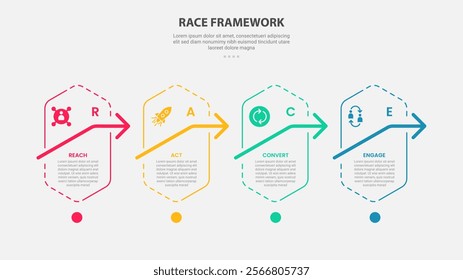 RACE framework infographic outline style with 4 point template with vertical hexagon with arrow on right direction for slide presentation vector