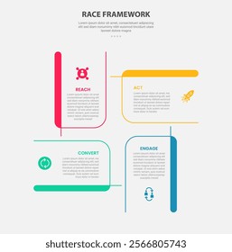 RACE framework infographic outline style with 4 point template with creative rectangle box circular cycle base center for slide presentation vector