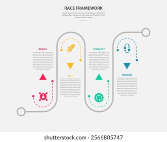 RACE framework infographic outline style with 4 point template with roadway journey up and down on line direction for slide presentation vector