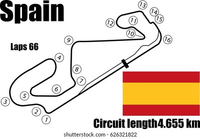 race track