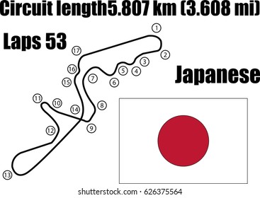 race track