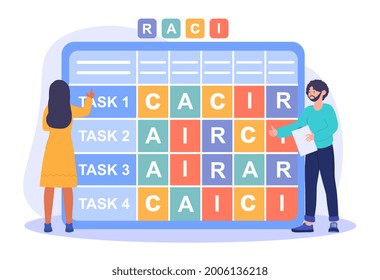 RACI-Matrix-Konzept. Ein Mann und eine Frau verteilen Aufgaben korrekt in der Tabelle, um das maximale Ergebnis in den Geschäftsprozess zu erhalten. Cartoon ist eine flache Vektorgrafik einzeln auf weißem Hintergrund