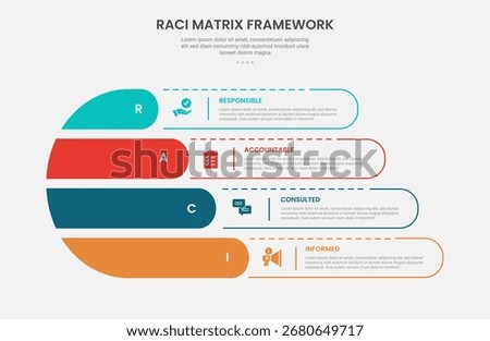 RACI matrix framework infographic outline style with creative fluid round shape with dotted line 4 point template with for slide presentation vector