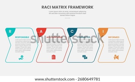 RACI matrix framework infographic outline style with creative arrow box right direction 4 point template with for slide presentation vector