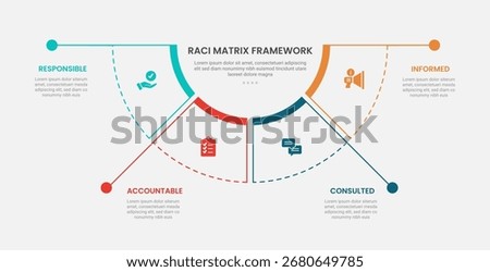 RACI matrix framework infographic outline style with half circle pie chart separated with long line dot 4 point template with for slide presentation vector