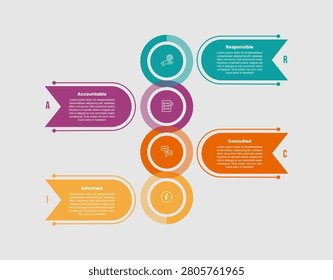 RACI matrix model infographic template with big circle vertical outline with rectangle container opposite direction stacked with 4 points information flat style vector