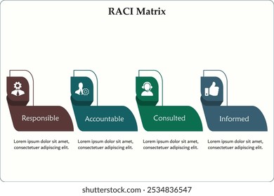 RACI Matrix - Responsable, responsable, consultado, informado Acrónimo. Plantilla de infografía con iconos y marcador de posición de descripción