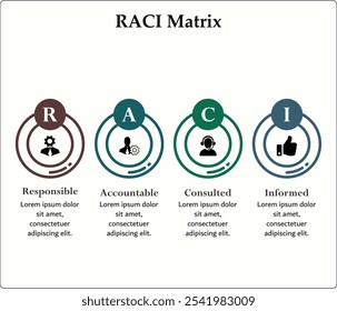 RACI Matrix - Responsable, responsable, consultado, informado Acrónimo. Plantilla de infografía con iconos y marcador de posición de descripción