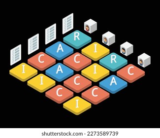 Die RACI-Matrix ist ein Werkzeug zur Analyse und Darstellung von Verantwortlichkeiten. RACI ist ein Akronym der Begriffe Verantwortlich, rechenschaftspflichtig, konsultiert und informiert