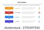 RACI model infographic 4 point stage template with rectangle box stack with small arrow bottom for slide presentation vector