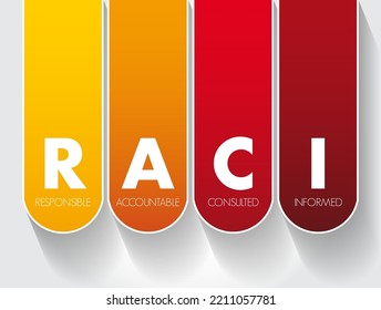 RACI Responsibility Matrix - Verantwortungsvolles, Rechenschaftspflichtiges, Konsultiertes, Akronym für fundierte Denkschemata, Geschäftskonzept für Präsentationen und Berichte