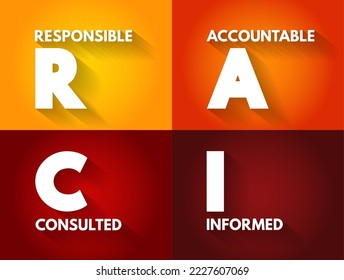 RACI Responsibility Matrix - Verantwortungsvolles, Rechenschaftspflichtiges, Konsultiertes, Akronym für fundierte Denkschemata, Geschäftskonzept für Präsentationen und Berichte