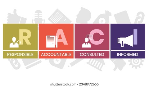 RACI Responsibility Matrix - Verantwortungsvolles, Rechenschaftspflichtiges, Konsultiertes, Akronym für fundierte Denkschemata, Geschäftskonzept für Präsentationen und Berichte