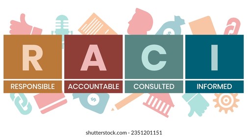 RACI Responsibility Matrix - Responsible, Accountable, Consulted, Informed mind map acronym, business concept for presentations and reports