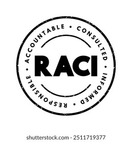 RACI Responsibility Matrix - Responsible, Accountable, Consulted, Informed mind map acronym, business concept stamp