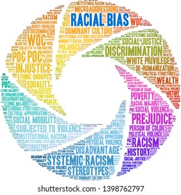  Racial Bias Word Cloud On A White Background. 