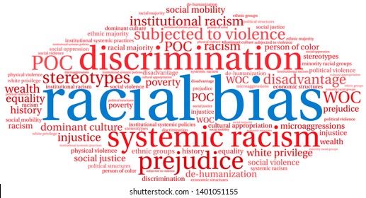  Racial Bias Word Cloud On A White Background. 