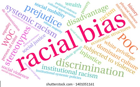  Racial Bias Word Cloud On A White Background. 