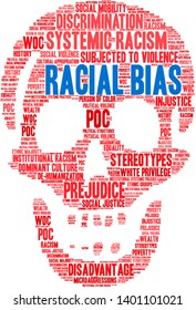  Racial Bias word cloud on a white background. 