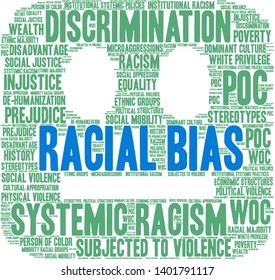 Racial Bias word cloud on a white background. 