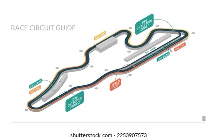 Racing circuit guide in an isometric view. Racing track scheme displays main technical elements of a race. Vector illustration.