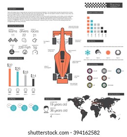 Racing infographic