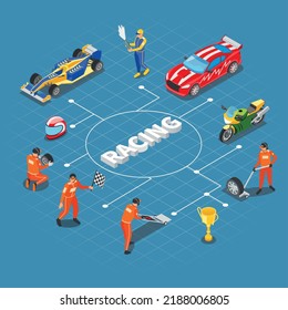 Racing isometric flowchart composition with 3d text surrounded by characters of drivers technicians cars and awards vector illustration