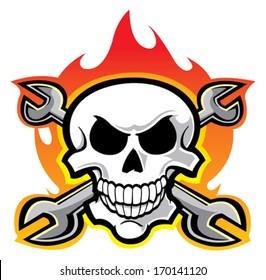 Racing skull