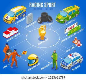 Racing sports isometric flowchart with sport car and team symbols isometric vector illustration