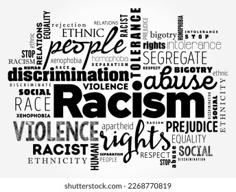 Racism - process by which systems and policies, actions and attitudes create inequitable opportunities for people based on race, word cloud concept background
