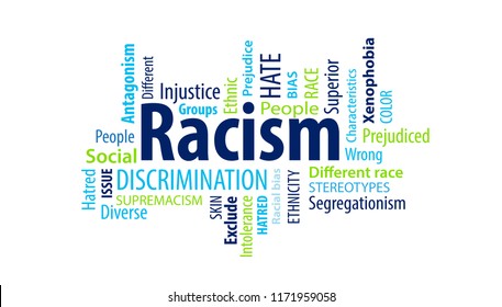 Racism Word Cloud