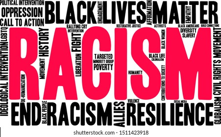 Racism word cloud on a white background. 