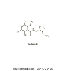 Raclopride estrutura molecular esquelética plana Medicamento antipsicótico atípico usado no tratamento da esquizofrenia. Diagrama científico de ilustração vetorial.