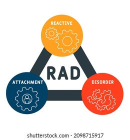 RAD - Reactive Attachment Disorder acronym. business concept background. vector illustration concept with keywords and icons. lettering illustration with icons for web banner, flyer, landing page