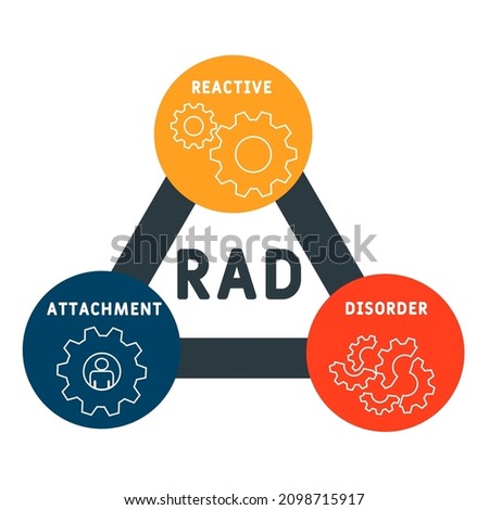 RAD - Reactive Attachment Disorder acronym. business concept background. vector illustration concept with keywords and icons. lettering illustration with icons for web banner, flyer, landing page