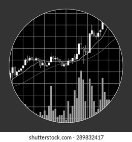 Radar, Candle stick graph chart of stock market investment trading
