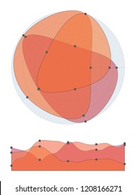 radar chart 5 axis 3 layer. compare with line chart. abstract illustration.