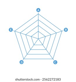 Radar Chart for Analysis with letters. Business infographic. Vector illustration
