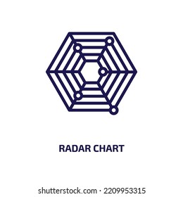 radar chart icon from business and analytics collection. Thin linear radar chart, chart, infographic outline icon isolated on white background. Line vector radar chart sign, symbol for web and mobile