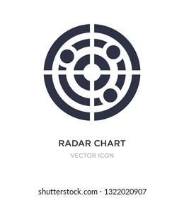 radar chart icon on white background. Simple element illustration from Business and analytics concept. radar chart sign icon symbol design.