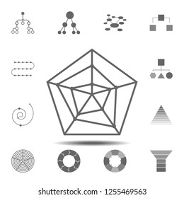 radar chart icon. Simple glyph vector element of charts and diagrams set icons for UI and UX, website or mobile application